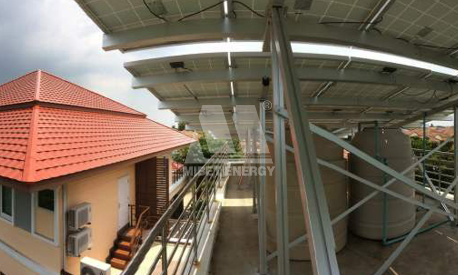 adjustable solar panel mounting system
